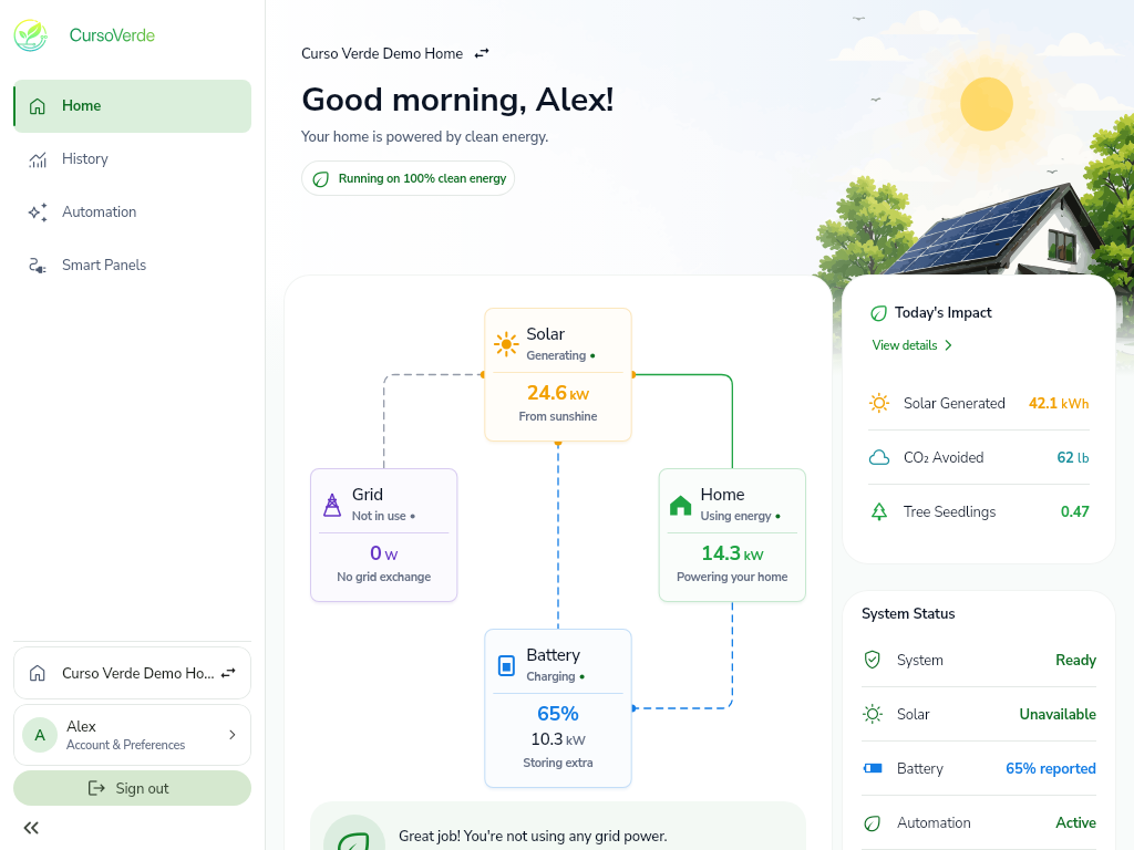 CursoVerde tablet dashboard showing solar, battery, grid, and home energy flow